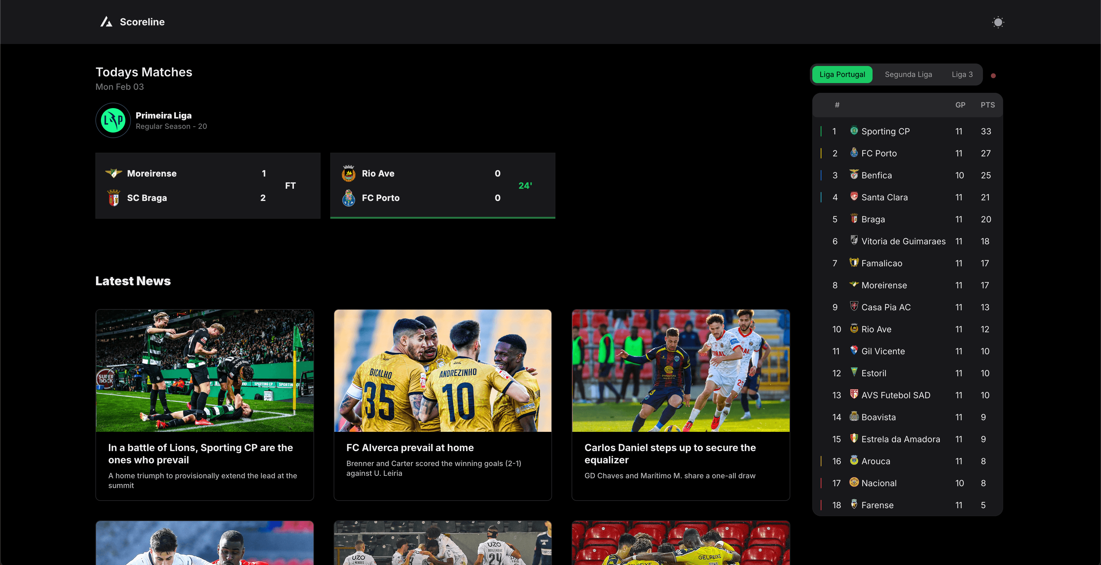Scoreline - Portugal's Football Scores